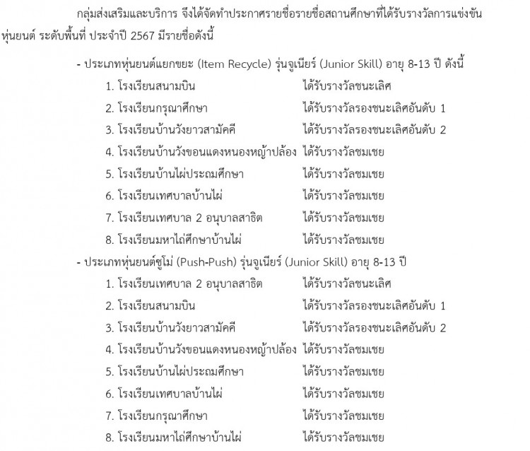 ประกาศรายชื่อสถานศึกษาที่ได้รับรางวัล การแข่งขันหุ่นยนต์ ระดับพื้นที่ ประจำปี 2567